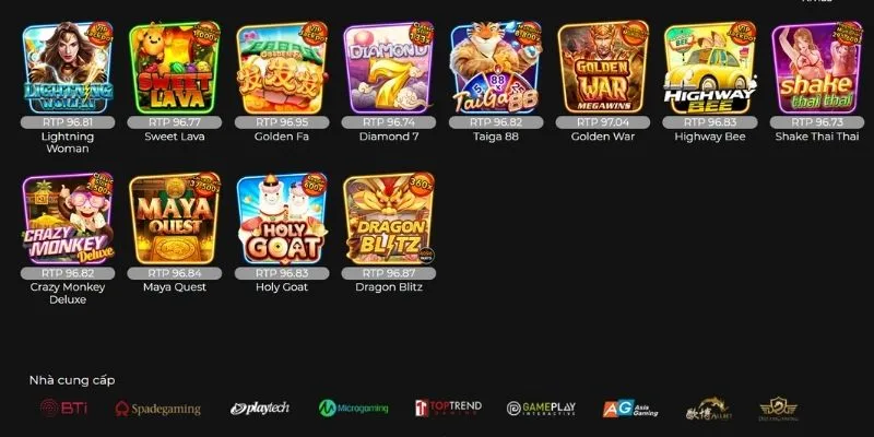 Những thông tin chi tiết về nổ hũ tại 78Win Những thông tin chi tiết về nổ hũ tại 78Win